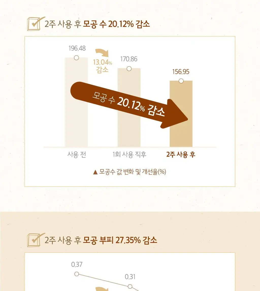 [단독기획] 스킨푸드 패드 레시피 11종 모음 상세페이지 71